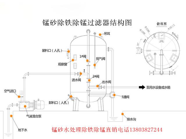 �iɰ���F���i�^�V�����g(sh��)����(sh��)