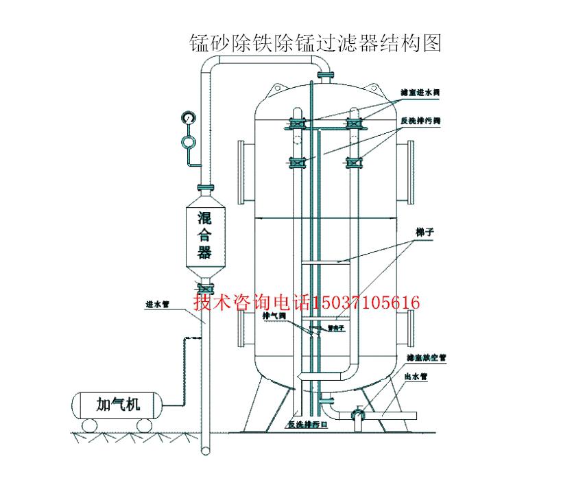 �iɰ,��Ȼ�iɰ,�iɰ�V��,����ˮ�l(f��)�S