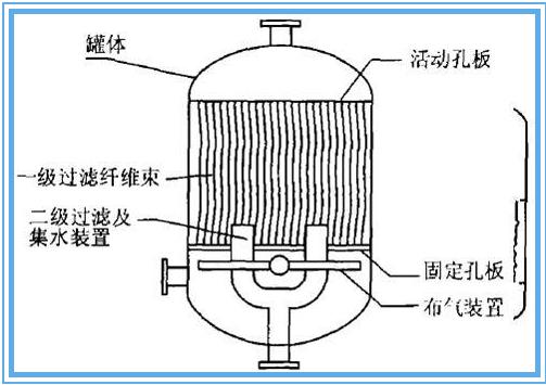 �w�S���^(gu��)�V��